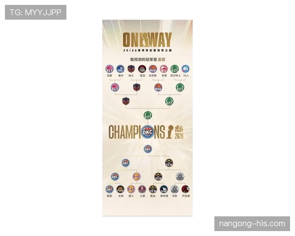 凯尔特人联赛赛程密集，近期比赛风格持续体现高位逼抢特点